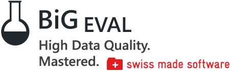 Reporting Tools: BiG EVAL